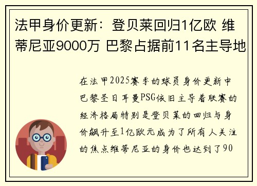 法甲身价更新：登贝莱回归1亿欧 维蒂尼亚9000万 巴黎占据前11名主导地位